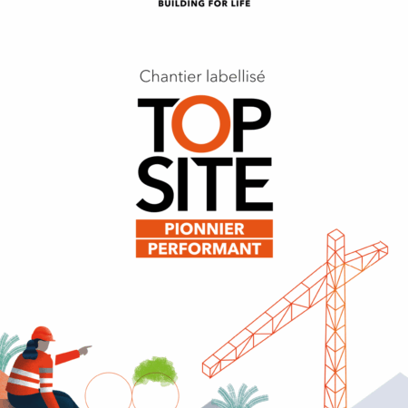 Affiche Top Site 420x297