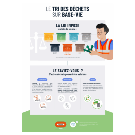 Le tri des déchets sur base-vie