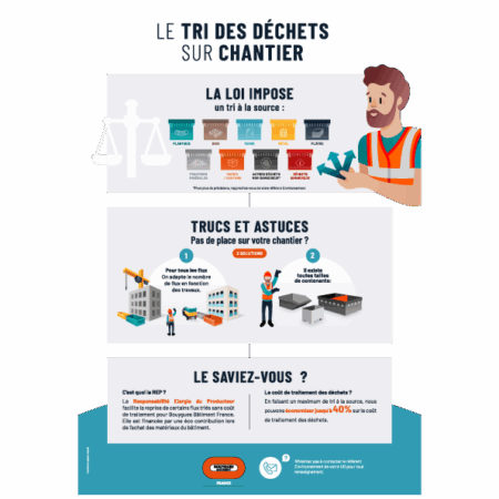 Le tri des déchets sur chantier